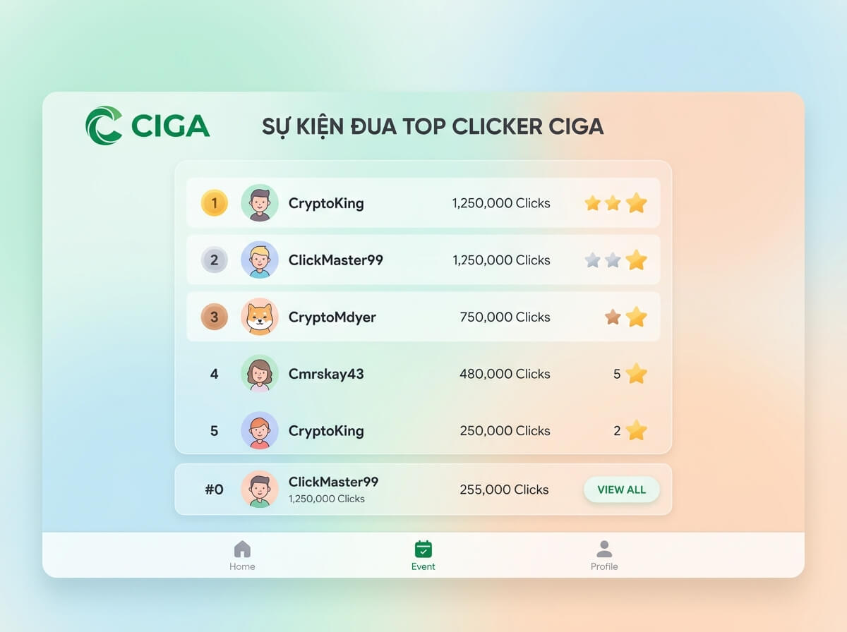Phân Tích Giao Diện Sự Kiện Đua Top Clicker Ciga